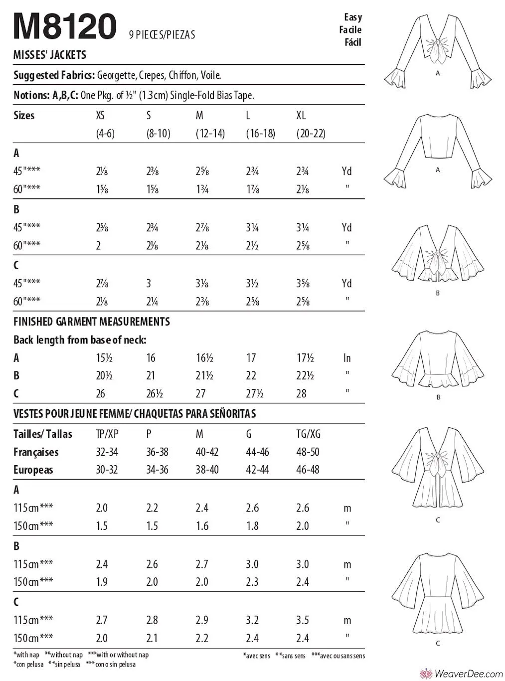 McCall's Pattern M8120 Misses' Jackets #BluebellMcCalls